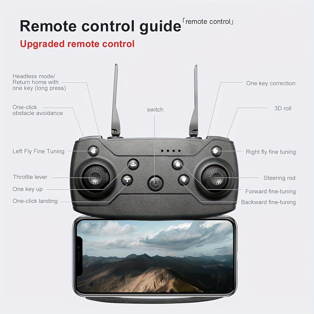 E99 Pro 8K Drone – Dual Camera, 5G GPS & Dual Battery – طائرة بدون طيار E99 Pro 8K - كاميرا مزدوجة، ونظام تحديد المواقع العالمي (GPS) 5G، وبطارية مزدوجة